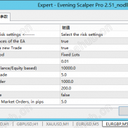 【新版 Evening Scalper Pro v2.51 Nodl】正常开单 Waka系作品-EAHub外汇论坛