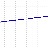 PPF