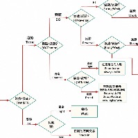 jiyong的头像