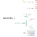 xiaomaguohe