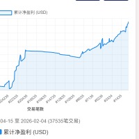 19820709124的头像
