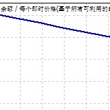 sem2026的头像