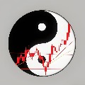 DAXNQ金手指