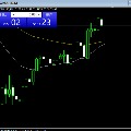 bankcary